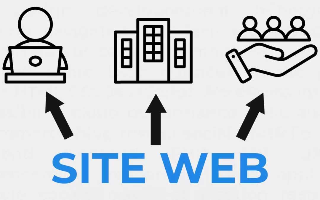 Importance d’un site web en 2025 : Renforcez votre présence digitale