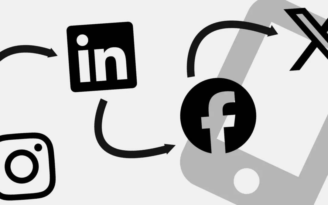 Social media marketing : Guide complet pour une stratégie efficace